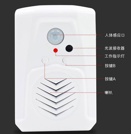 美容美發(fā)店洗頭洗臉定時(shí)提示器