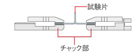 PTT-100 PTT-100