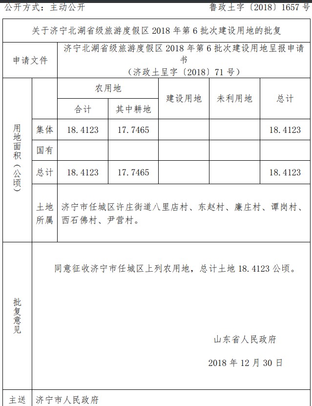 山东济宁北湖省级旅游度假区2018年第6批次建设用地 山东济宁北湖省级旅游度假区2018年第6批次建设用地