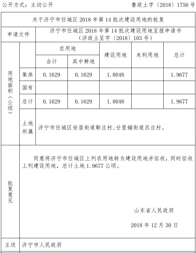山东济宁市任城区2018年第14批次建设用地