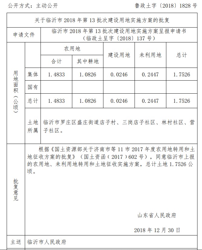 山东临沂市2018年第13批次建设用地实施方案