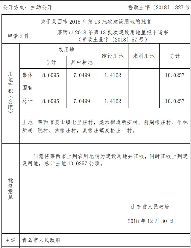 山东莱西市2018年第13批次建设用地
