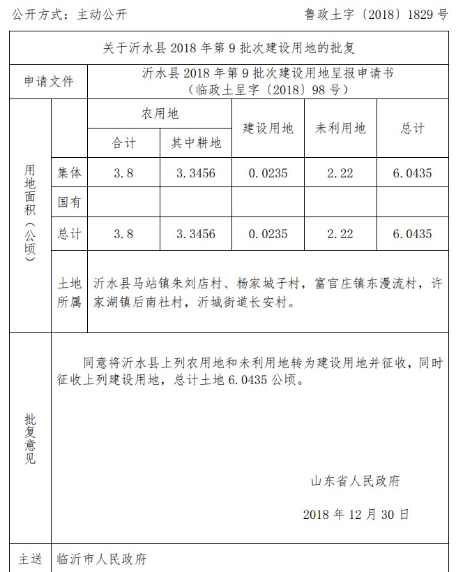 山东沂水县2018年第9批次建设用地