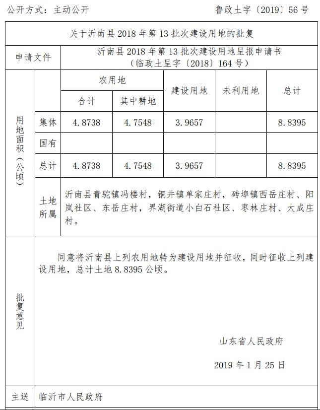 山东沂南县2018年第13批次建设用地