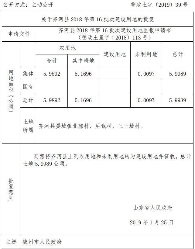 山东齐河县2018年第16批次建设用地