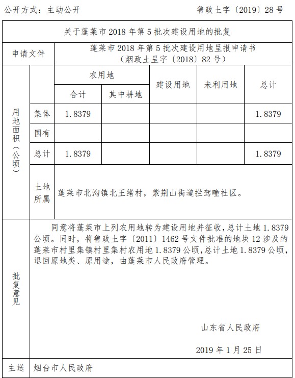 山东蓬莱市2018年第5批次建设用地