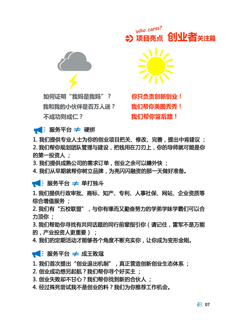 创业学院项目简介 创业学院项目简介