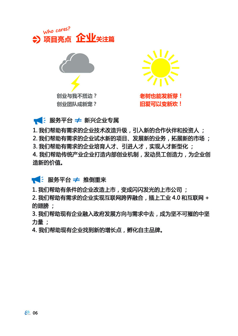 创业学院项目简介 创业学院项目简介