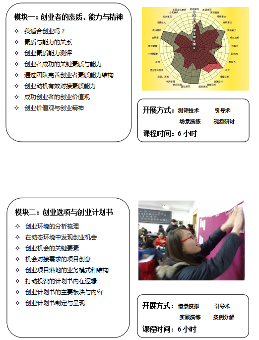 《创业践行》——创业情景学习系列课程