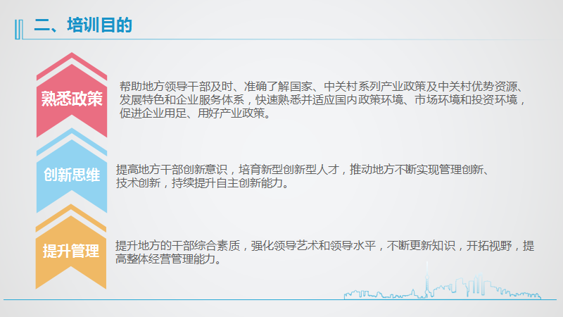 2016年度领导干部培养体系方案