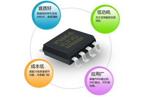 音乐IC的优势都有哪些? 音乐IC的优势都有哪些?