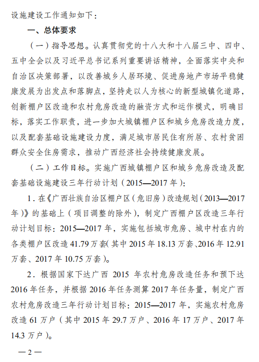 广西壮族自治区人民政府办公厅关于进一步加快推进城镇棚户区和城乡危房改造及配套基础设施建设工作的通知