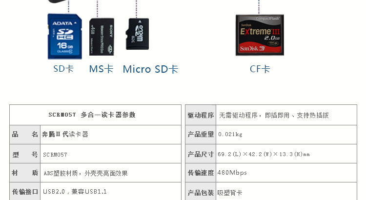 飚王（SSK）SCRM057奔腾II多功能四合一USB接口读卡器