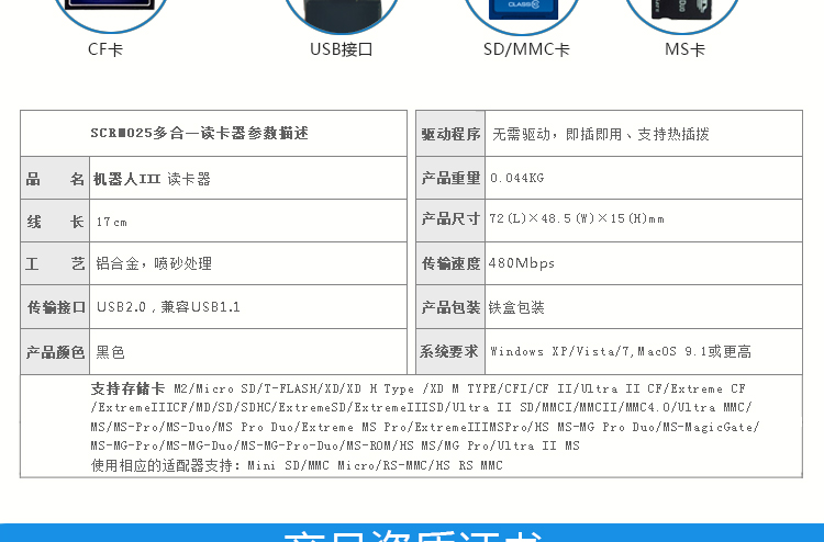 飚王（SSK）SCRM025多功能合一读卡器