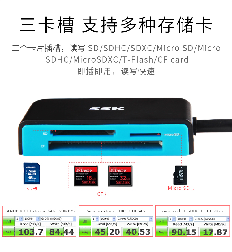 飚王（SSK）SCRM330多功能合一读卡器 USB3.0高速读写
