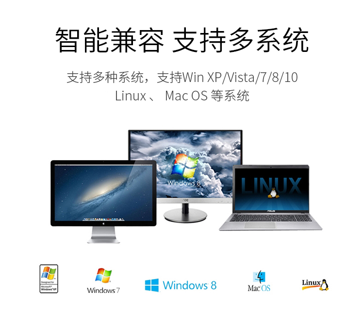 飚王（SSK）SCRM330多功能合一读卡器 USB3.0高速读写