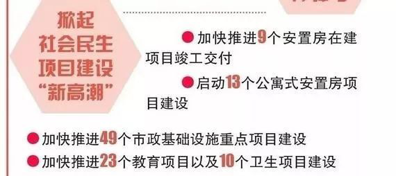 浙江：金华开发区2019年征迁