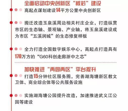浙江：金华开发区2019年征迁