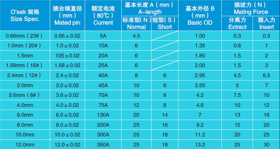 公司简介