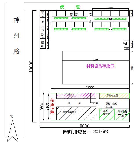 高速公路工程拌和站、试验室和钢筋加工场建设 高速公路工程拌和站、试验室和钢筋加工场建设