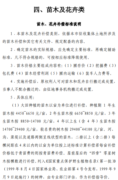 上海市征地青苗补偿标准（2017）