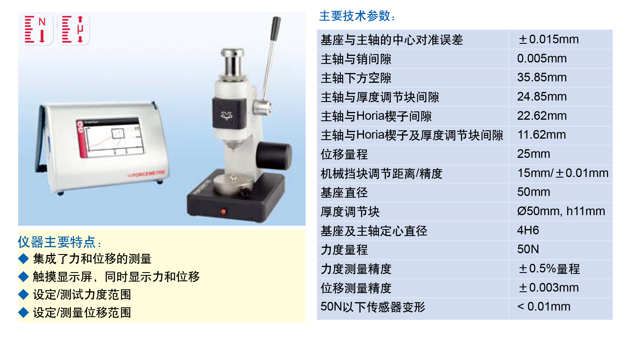 丹青VOH FORCEMETRE測力儀
