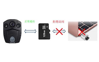 优势对比