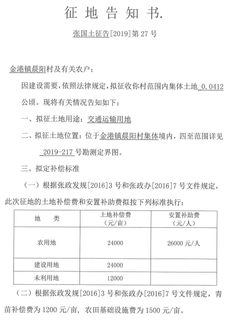 江苏：张家港张国土征告[2019]第27号征地告知书