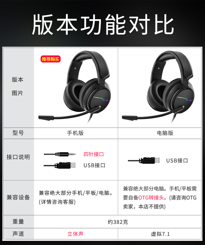 西伯利亚V20   7.1游戏电竞耳麦