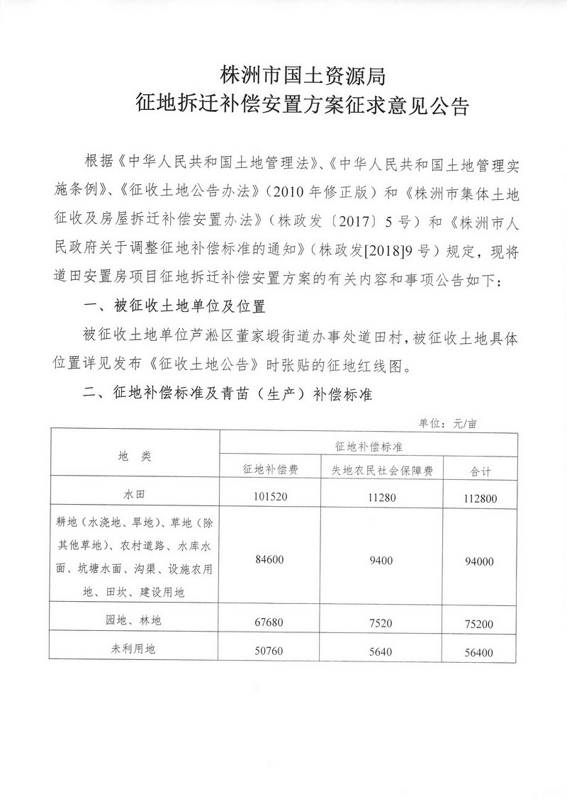 湖南：征地拆迁补偿安置方案征求意见公告--道田安置房项目