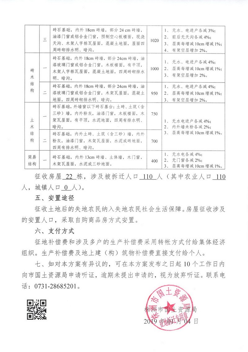 湖南：征地拆迁补偿安置方案征求意见公告--道田安置房项目