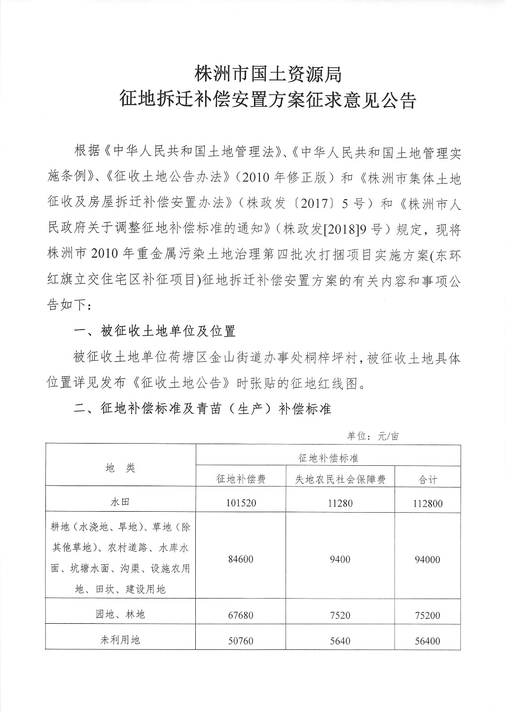 湖南：征地拆迁补偿安置方案征求意见公告--东环红旗立交住宅区补征项目
