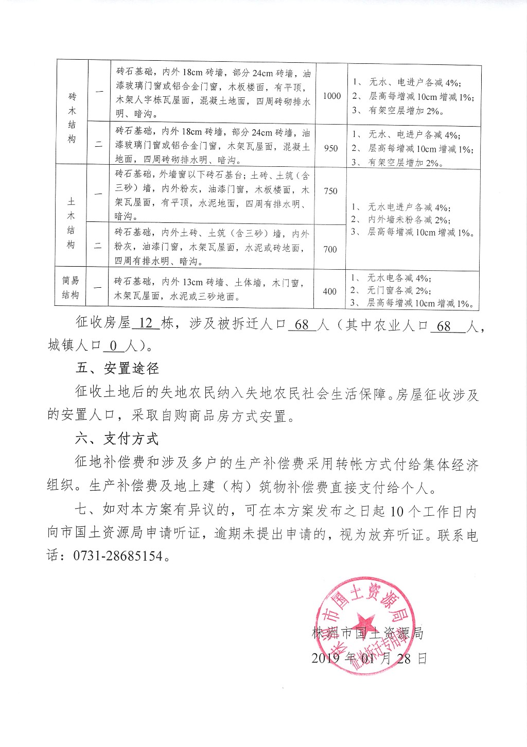 湖南：征地拆迁补偿安置方案征求意见公告--东环红旗立交住宅区补征项目