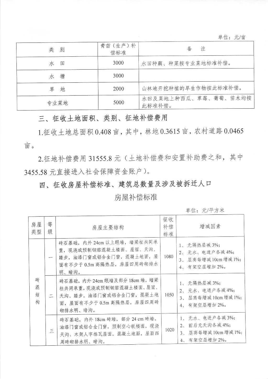 湖南：征地拆迁补偿安置方案征求意见公告--王家坪储备地块