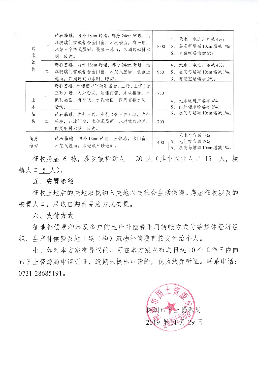 湖南：征地拆迁补偿安置方案征求意见公告--天元悦景限价商品房项目