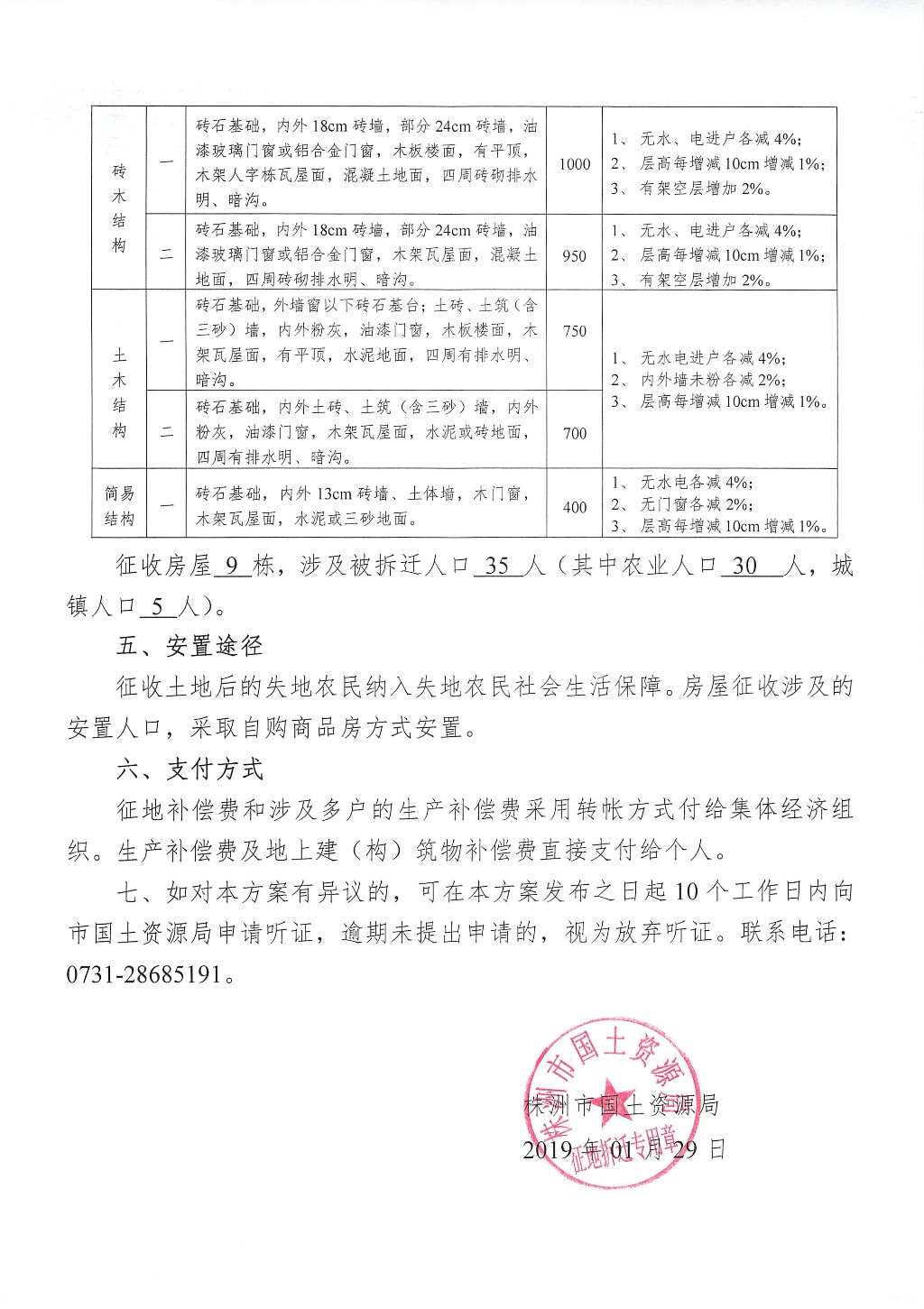 湖南：征地拆迁补偿安置方案征求意见公告--天元悦景限价商品房项目