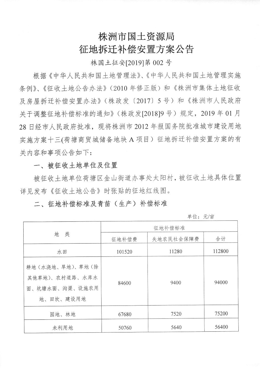 湖南：征地拆迁补偿安置方案公告--荷塘商贸城储备地块A项目