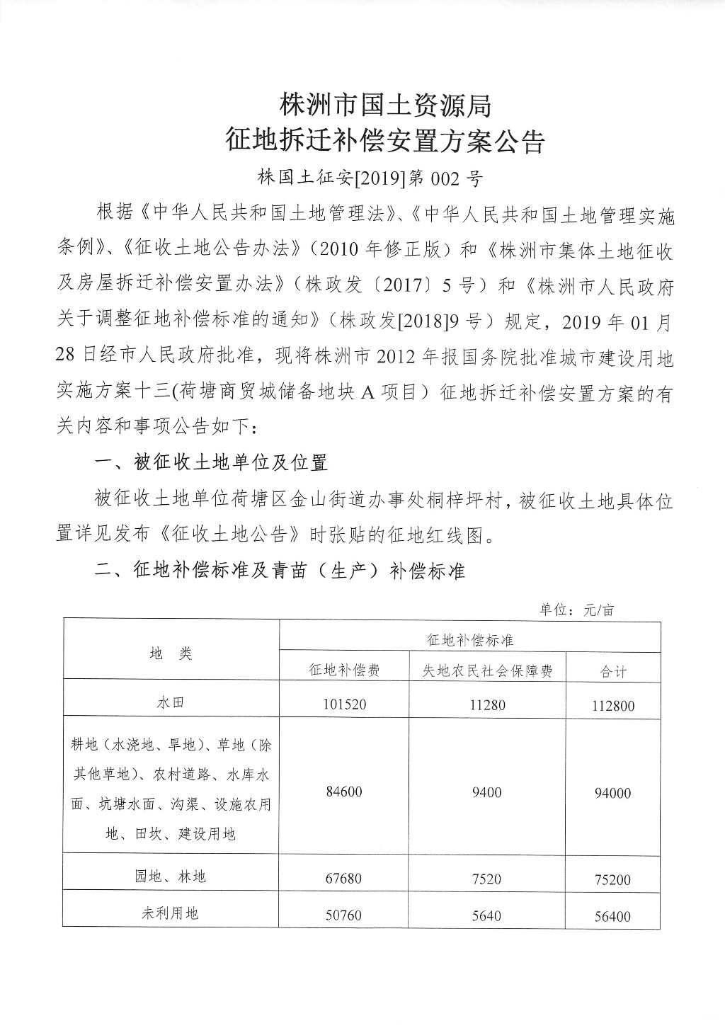湖南：征地拆迁补偿安置方案公告--荷塘商贸城储备地块A项目
