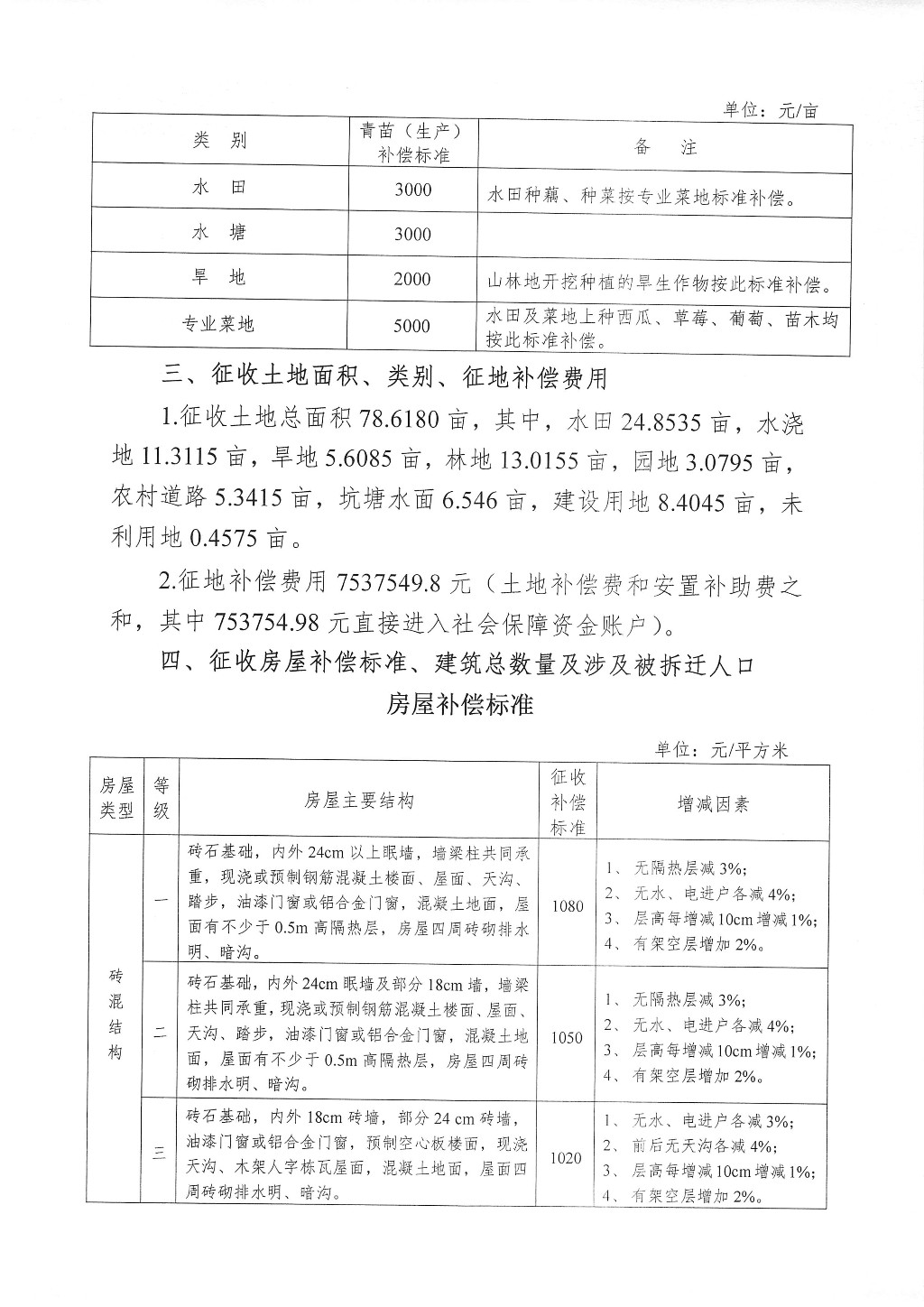 湖南：征地拆迁补偿安置方案公告--道田安置房项目