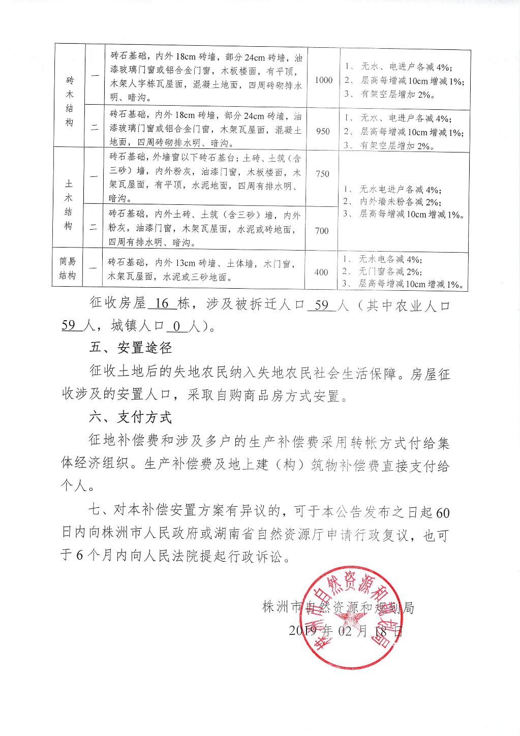 湖南：征地拆迁补偿安置方案公告--道田安置房项目