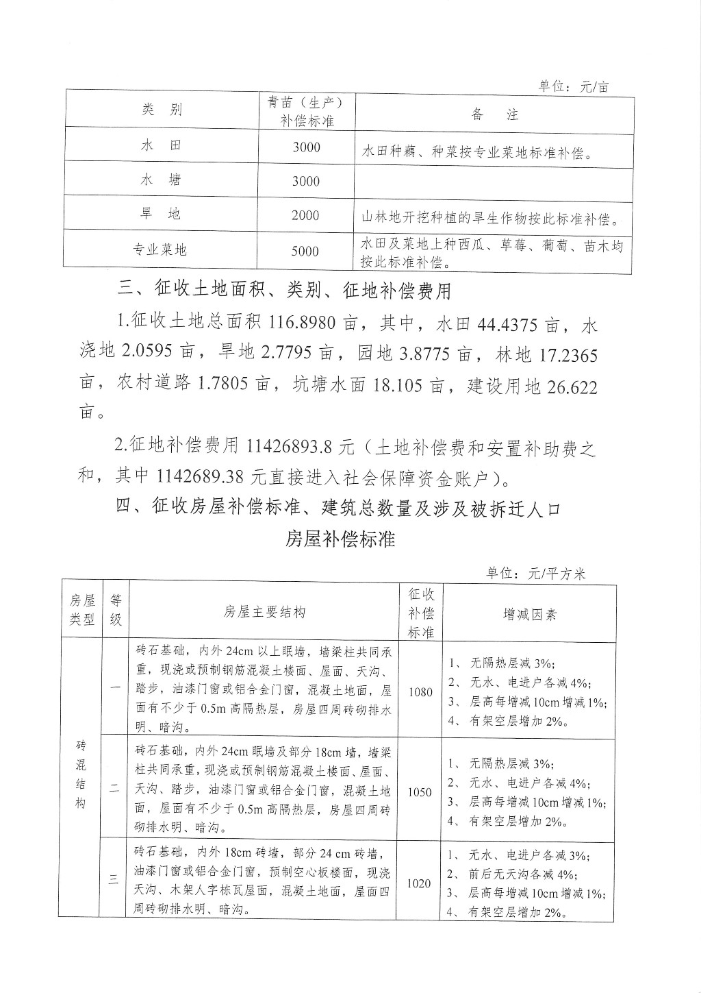 湖南：征地拆迁补偿安置方案公告--井龙社区储备地块