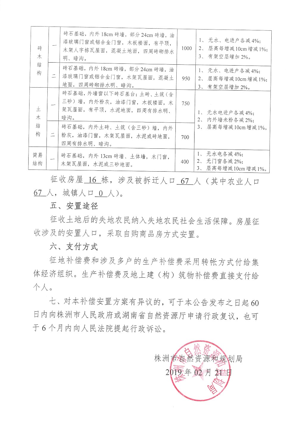 湖南：征地拆迁补偿安置方案公告--井龙社区储备地块