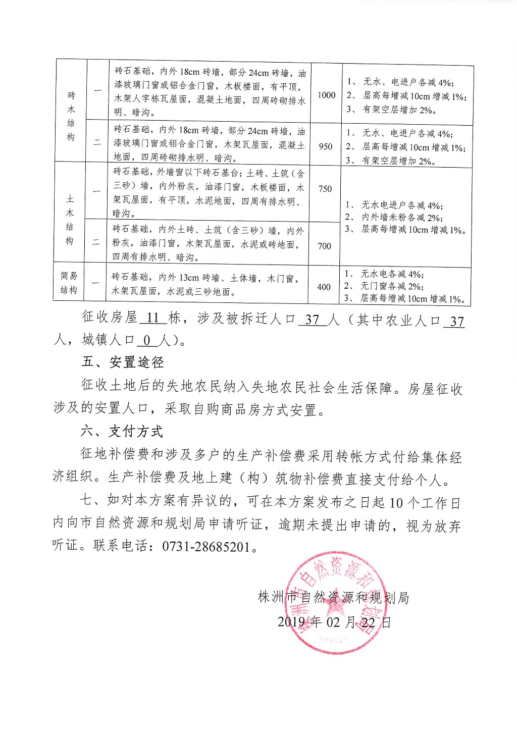 湖南：征地拆迁补偿安置方案征求意见公告--芦淞品牌服饰（高精传动）项目