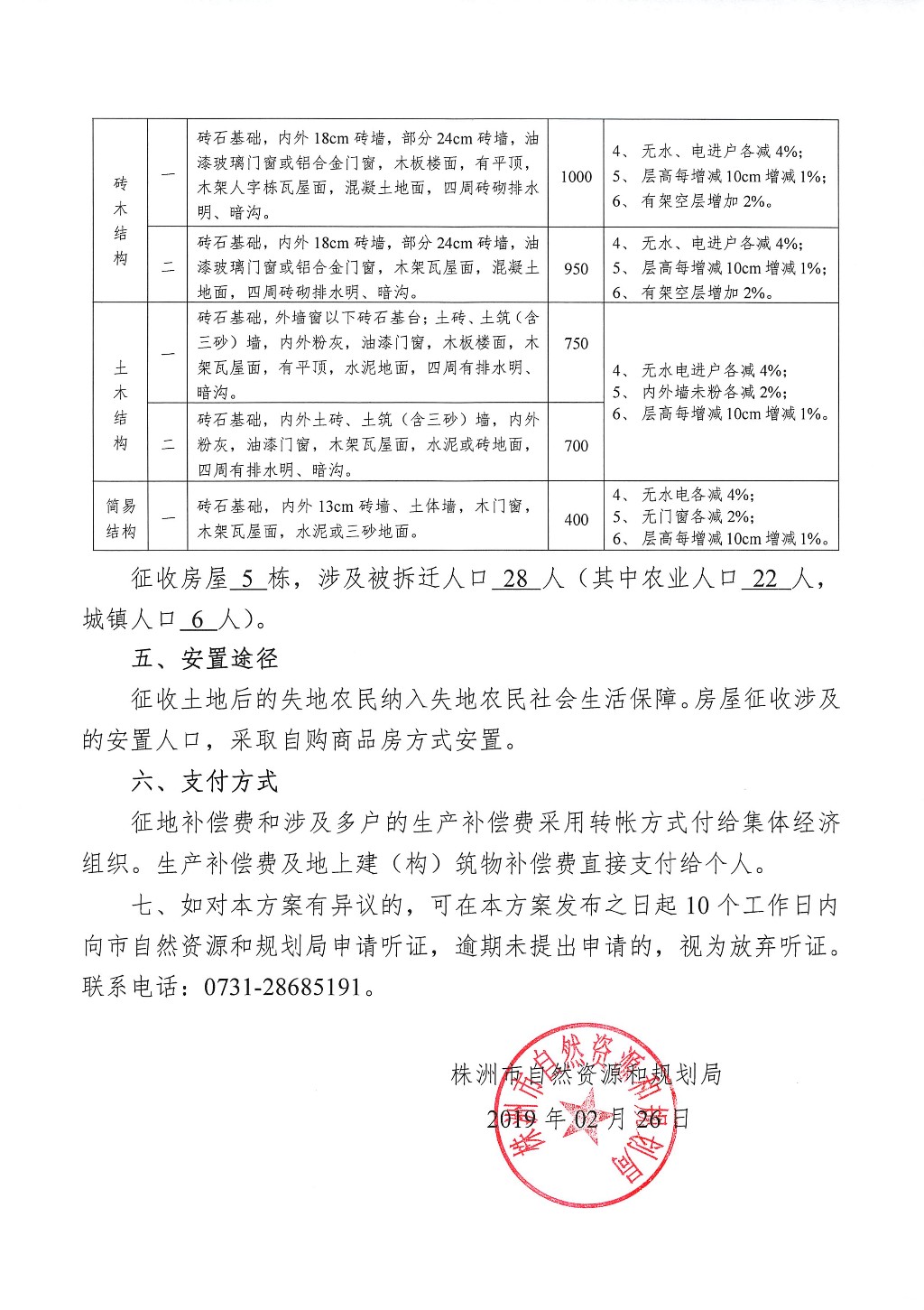 湖南：征地拆迁补偿安置方案征求意见公告--汽车博览园储备地块九