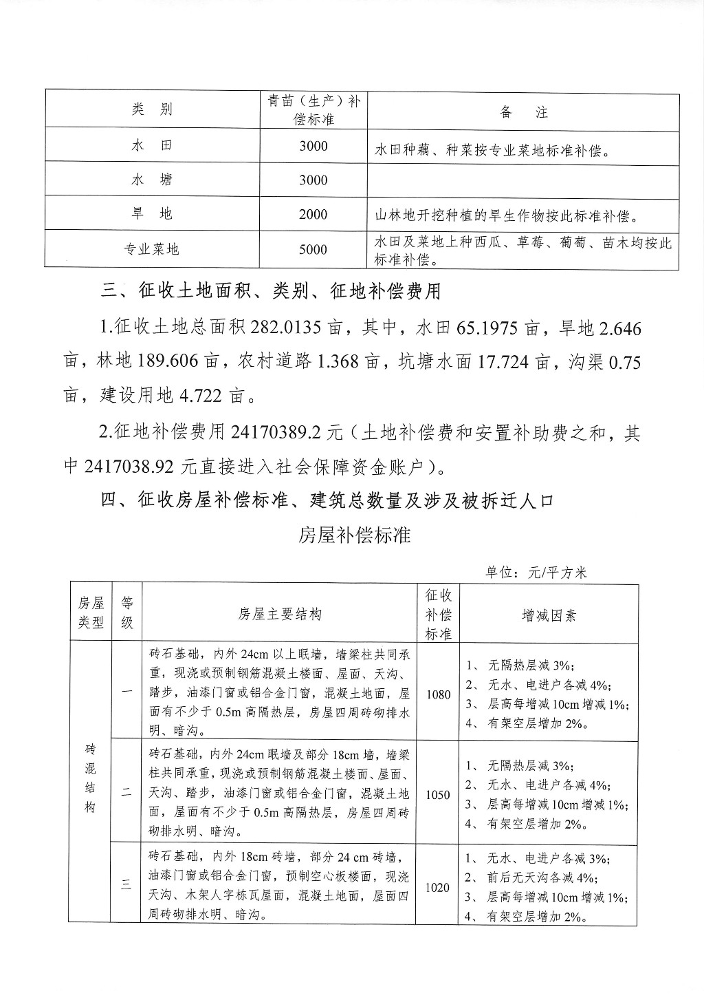 湖南：征地拆迁补偿安置方案征求意见公告--汽车博览园储备地块九