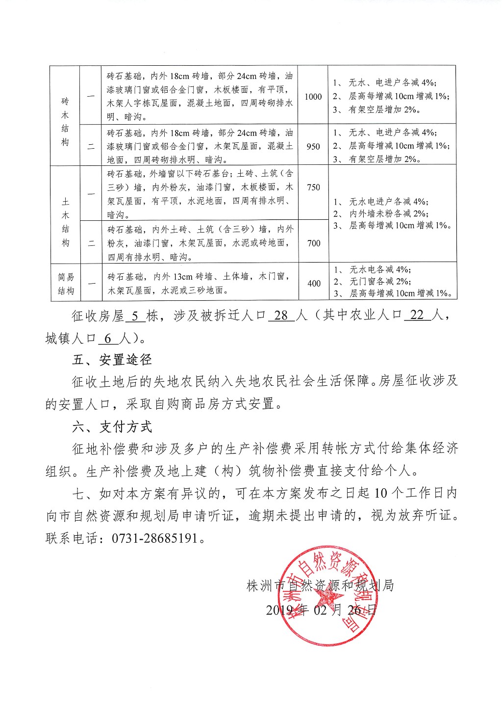 湖南：征地拆迁补偿安置方案征求意见公告--汽车博览园储备地块九