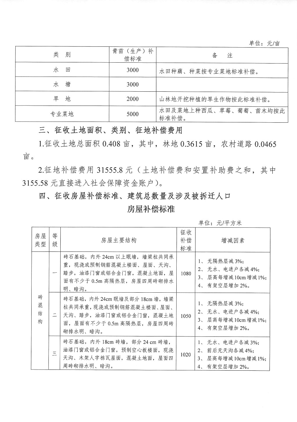 湖南：征地拆迁补偿安置方案公告--王家坪储备地块