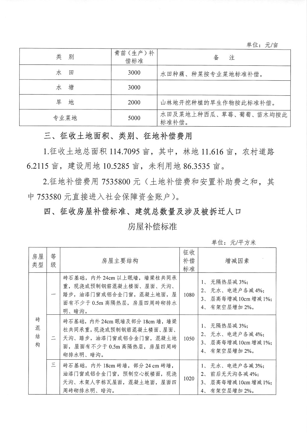 湖南：征地拆迁补偿安置方案征求意见公告--旗滨玻璃建设项目