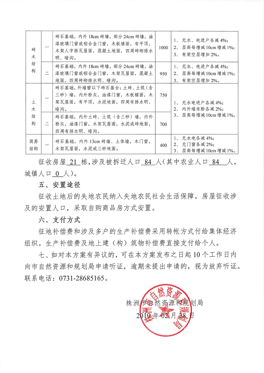 湖南：征地拆迁补偿安置方案征求意见公告--旗滨玻璃建设项目