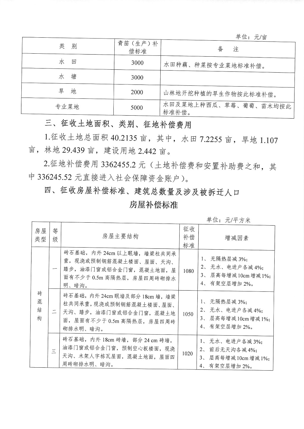 湖南：征地拆迁补偿安置方案公告--荷塘新城储备地块二